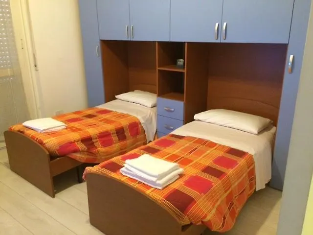 Miky House Hotel Milan Italy