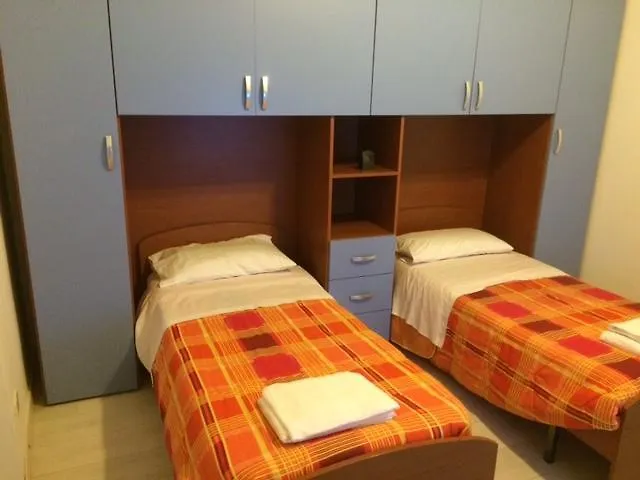 Miky House Hotel Milan